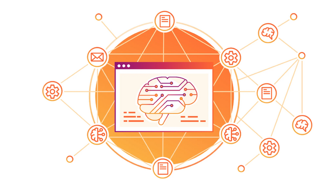 Cloudflare、Wizとの統合を発表