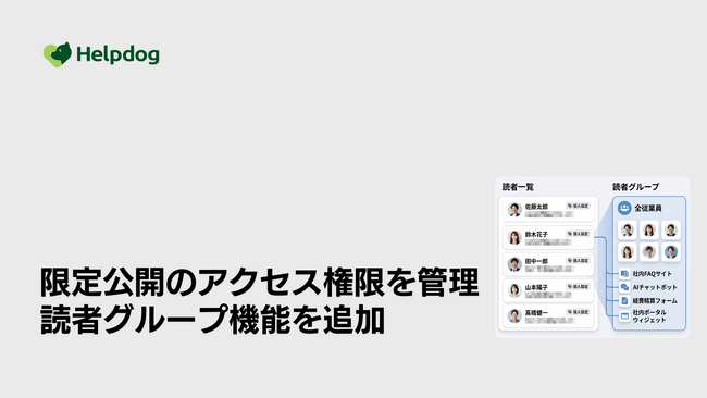 AIサポートシステム「ヘルプドッグ」、限定公開コンテンツの権限を一元管理する「読者」および「読者グループ」機能を提供開始