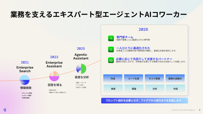 Glean、次世代AIアシスタント「Glean Assistant」を発表―すべての従業員を“気づき”から“実行”へ導く、エージェント型AIコワーカーが登場―
