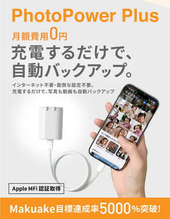 Makuake達成率5,908%の多機能充電器「PhotoPower Plus」が一般販売開始｜充電しながら自動バックアップ、月額不要でスマホの写真を守る