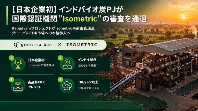 【日本企業初】Green Carbon、インドバイオ炭プロジェクトが国際基準のカーボンクレジット認証機関”Isometric”の審査を通過 ｜高品質CDRクレジットを提供
