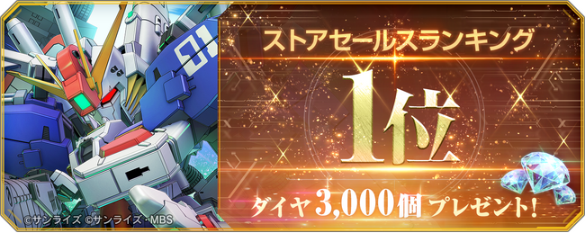 『SDガンダム ジージェネレーション エターナル』ストアセールスランキング1位達成を記念し、ダイヤ3,000個（ガシャ10回分）を全員へプレゼント！
