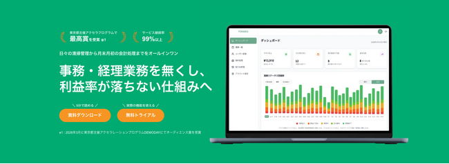 民泊清掃50社調査で判明、