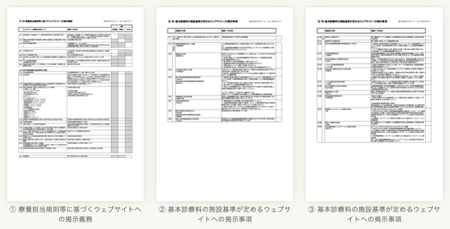 【令和8年度版】施設基準のウェブサイト掲載ルールを公開しました（無料チェックリストPDF付）
