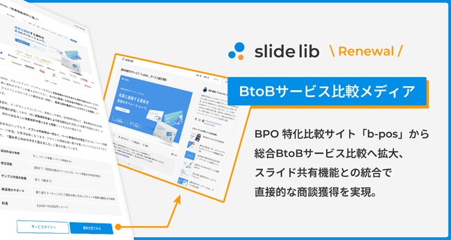 BPOサービス比較サイト「b-pos」がBtoBサービス資料ポータルサイト「slide lib」として全面リニューアル