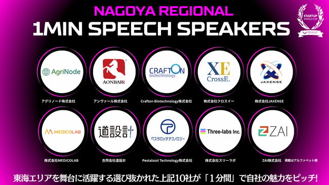 【スタートアップワールドカップ2026名古屋予選】1分間スピーチ登壇企業10社が決定！