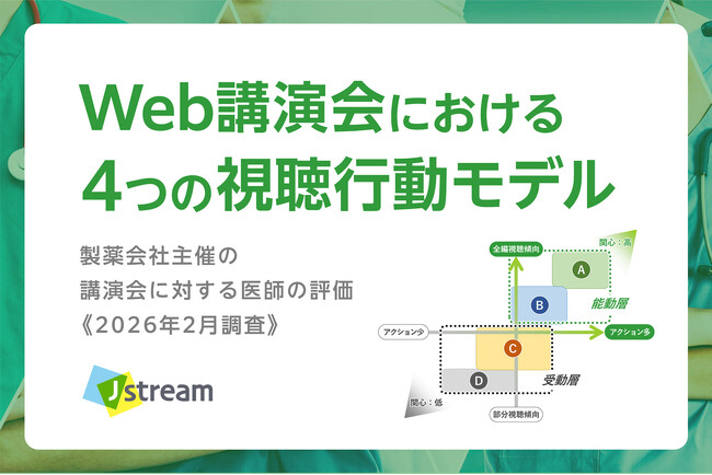 製薬会社主催のWeb講演会、医師の年間参加回数がこの１年で50%増加