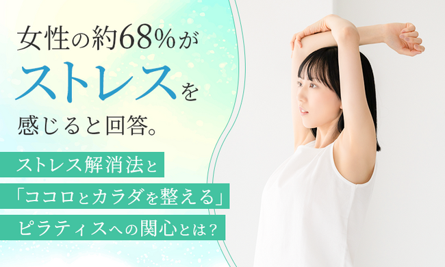 女性の約68%がストレスを感じると回答。ストレス解消法と「ココロとカラダを整える」ピラティスへの関心とは？