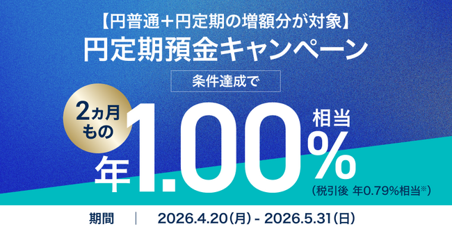 住信SBIネット銀行、「【円普通＋円定期の増額分が対象】円定期預金２ヵ月ものキャンペーン」実施のお知らせ～条件達成で年1.00％相当プレゼント～
