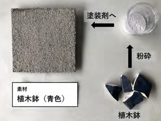 【横浜市】【中小企業】「中小企業新技術・新製品開発促進助成金」と「販路開拓支援事業」の募集を開始！