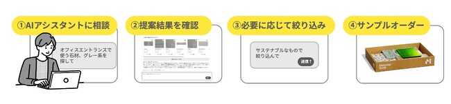 【新機能】AIアシスタントがプロの建材選定を24時間サポート　誰かに相談するような '対話' から、最適なマテリアル探しを