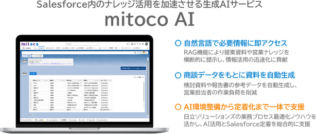 Salesforceの活用と定着化の加速に向け、生成AIによる支援を強化