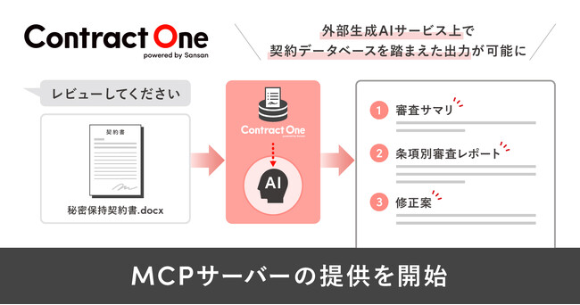 Contract One、MCPサーバーの提供を開始