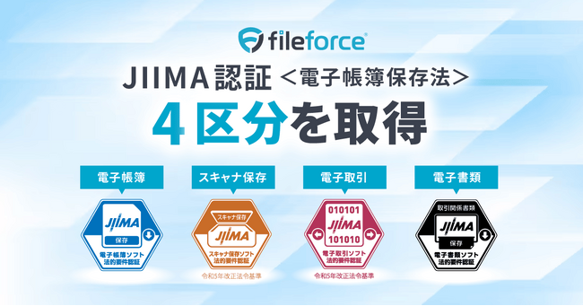 Fileforce、電子帳簿保存法に関するJIIMA認証「電子帳簿・スキャナ保存・電子取引・電子書類」の4区分を取得