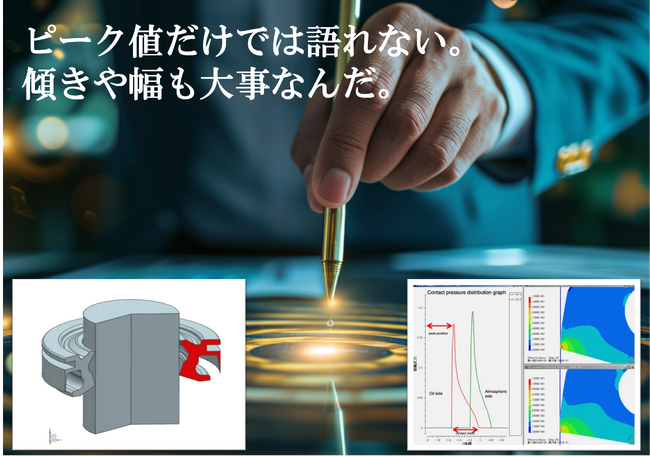Made in Japanの信頼性をシール部品に！シール設計計算ツール『NewtonSuite-eSeal』最新Verリリース