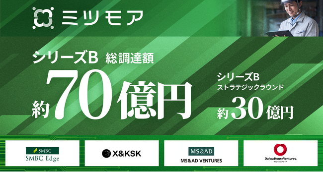 ミツモア、追加30億円を調達　シリーズB総額70億円に