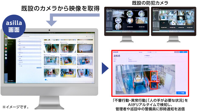 JR国分寺駅直結の商業施設「セレオ国分寺」にAI警備DXツール「AI Security asilla」を提供