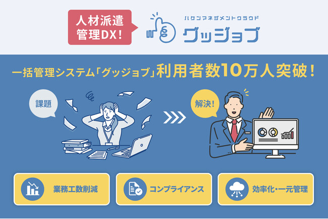 人材管理DX！人材派遣管理システム「グッジョブ」が導入企業数4,400社、利用者数10万人を突破