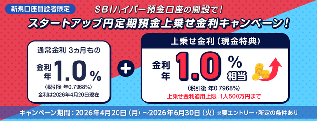 「スタートアップ円定期預金 上乗せ金利キャンペーン」を開始