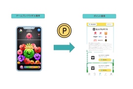 新たに「カジュゲータウン for シェアフル」の提供を開始！簡単なゲームをプレイして、ポイ活しよう！