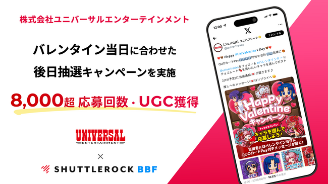 株式会社ユニバーサルエンターテインメント、「Shuttlerock BBF」でコレクション広告機能を活用した X キャンペーンを実施した結果、応募回数8千超を達成