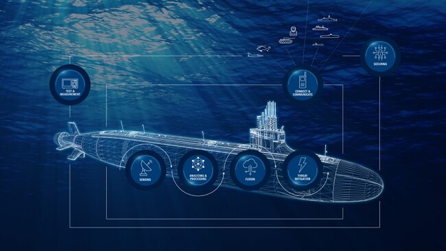 ローデ・シュワルツ、潜水艦通信を変革しリアルタイムでの水中優位性を実現、UDT 2026にて発表