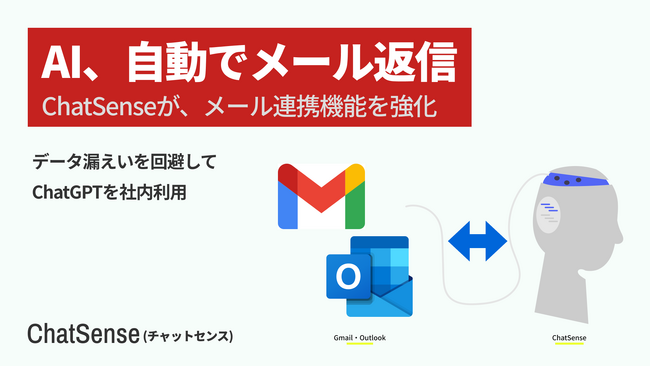 大企業向けエージェント基盤「ChatSense」、メール連携機能を強化