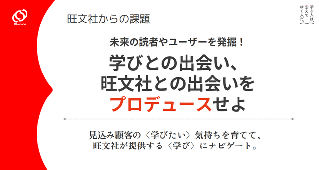 旺文社が3年連続で東京都立晴海総合高等学校の「探究II」授業に協力 ――“学びとの出会い”をプロデュースする課題を提供