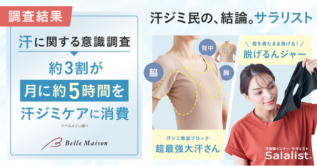 「汗に関する意識調査」をベルメゾンで実施　汗に悩む人の約半数が汗ジミの目立つ色を敬遠し、約3割が月に約5時間を汗ジミケアに費やしていると回答
