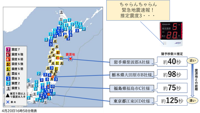 三陸沖を震源とする最大震度5強の地震(4月20日16：53頃発生)について、『ProP biz（プロップビズ）緊急地震速報配信サービス』の配信状況をお知らせいたします。