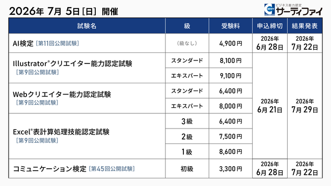 「AI検定」「Illustrator(R)クリエイター能力認定試験」「Webクリエイター能力認定試験」ほか5試験の公開試験申込受付を開始【試験日：2026年7月5日】