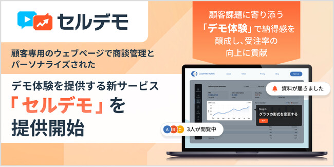 顧客専用のウェブページで商談管理とパーソナライズされたデモ体験を提供する新サービス「セルデモ」 を提供開始
