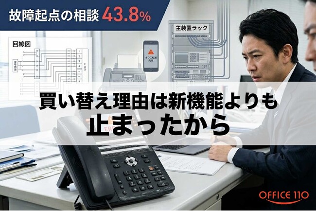 ビジネスフォン故障相談は43.8%、価格比較では見えない実態調査を公開