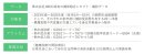 研究対象・アウトカム・暴露変数の定義