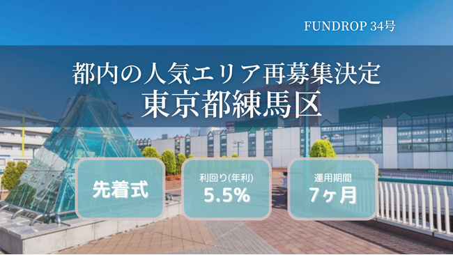 FUNDROP 34号ファンドの運用期間が終了、償還および当初想定利回り5.5%の分配を完了