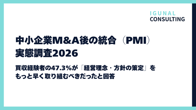 【調査】M&A買収経験者の47.3%が「経営理念・方針の策定と共有」をもっと早く取り組むべきだったと回答｜中小企業M&A後の統合（PMI）実態調査2026