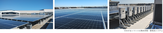 大規模複合商業施設「ゆめが丘ソラトス」に、約4MWの再エネ（太陽光発電・蓄電池・オフサイトPPA）を導入