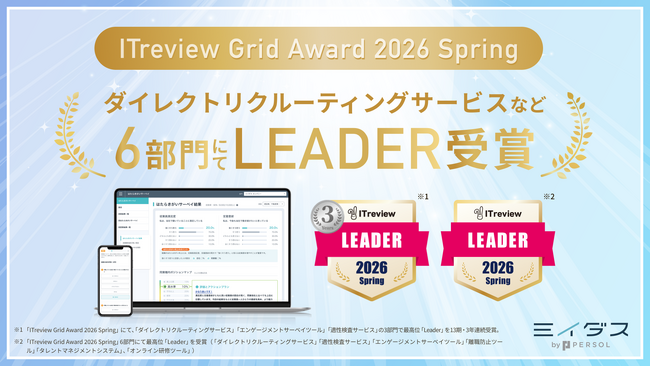 『ミイダス』、「ITreview Grid Award 2026 Spring」にて6部門で最高位「Leader」を受賞