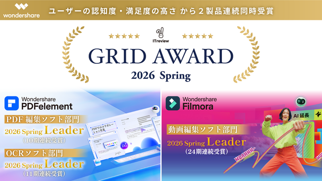 「ITreview Grid Award 2026 Spring」にて、ワンダーシェアーの『Filmora』『PDFelement』が連続受賞
