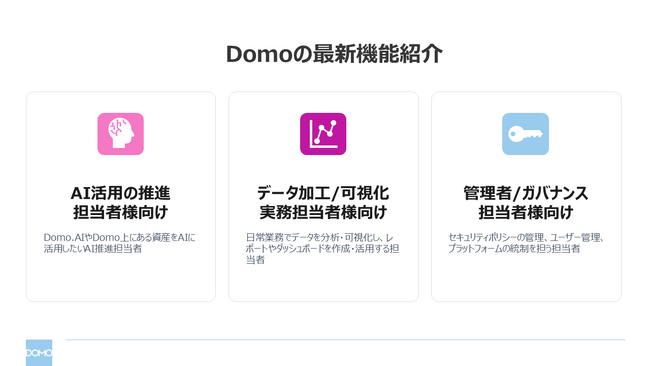 Domo、企業全体のデータとAIエコシステムを接続する「AI Agent Builder」および「MCP Server」を発表