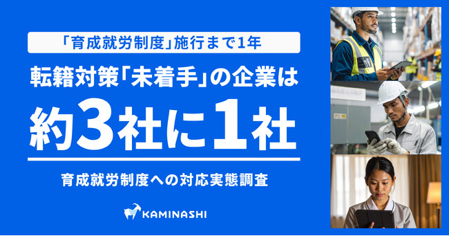 【調査】育成就労制度施行まで約1年、制度後の転籍対策「未着手」の企業は約3社に1社