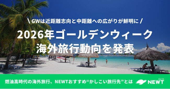 旅行アプリ『NEWT（ニュート）』、2026年ゴールデンウィーク海外旅行動向を発表