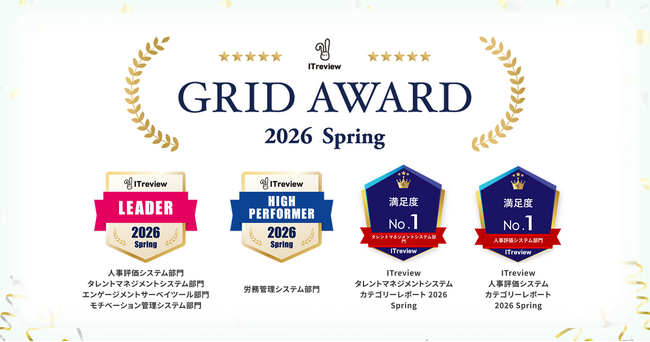 HRBrain、「ITreview Grid Award 2026 Spring」にて顧客満足度No.1を獲得。最高位「Leader」の連続受賞記録も更新