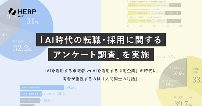 【HERP】「AI時代の転職・採用に関するアンケート調査」を実施
