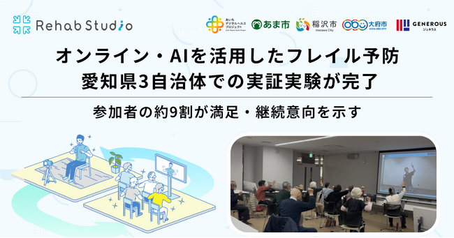 介護リハビリテックのRehab、愛知県3自治体でのオンライン・AIを活用したフレイル予防実証実験が完了--参加者の約9割が満足・継続意向を示す