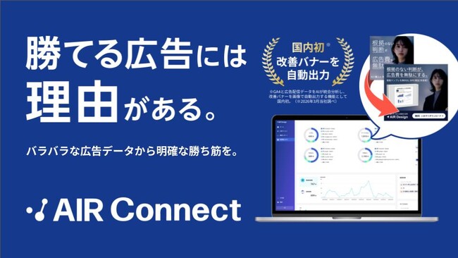 ガラパゴス、広告の成果分析と改善提案を自動化するツール『AIR Connect』のサービス提供を開始。