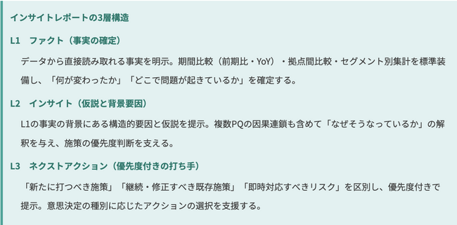 パナリット、人的資本データを経営判断に接続する新機能『インサイトレポート』を提供開始