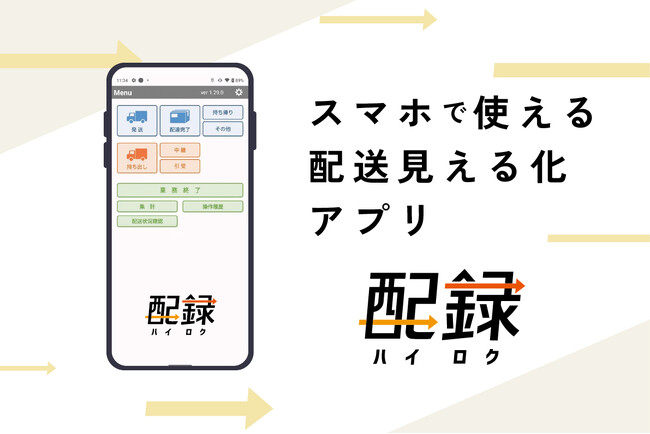 【エスワイ・リンク】追跡・配送管理システム、イツクルPOSを「配録（ハイロク）」へリニューアル。