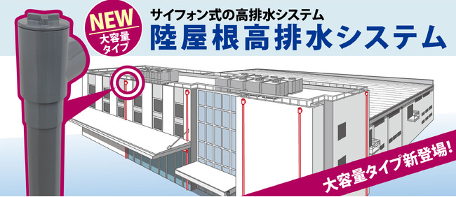 雨水排水の効率を高める「陸屋根高排水システム」に大容量タイプが新登場！