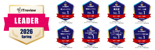 「SHANON MARKETING PLATFORM」が「ITreview Grid Award 2026 Spring」のMAツール部門において最高位の「Leader」を26期連続受賞